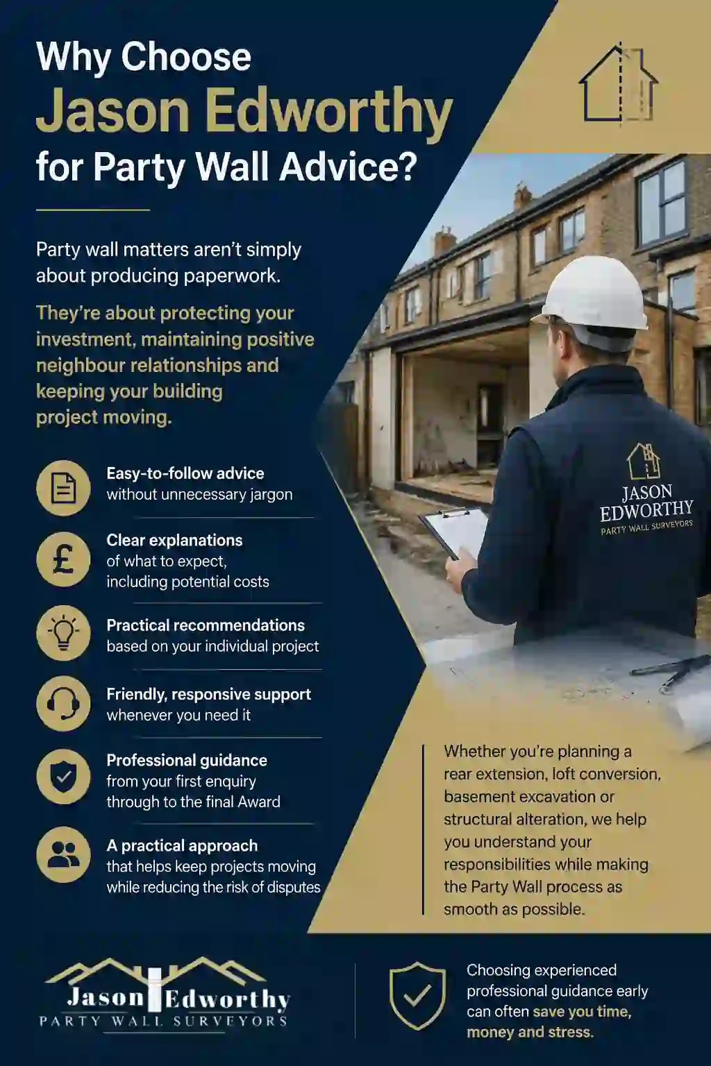 Why Choose Jason Edworthy for Party Wall Advice Ipswich?